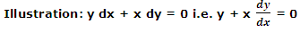 2005_Exact Differential Equation2.png